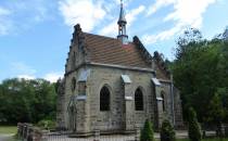 kaplica pw. Matki Boskiej Szkaplerznej w Kamionce Małej – Maliniskach