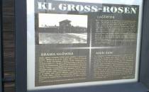 Przy bramie głównej do KL Gross Rosen