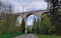 Most kolejowy nad potokiem Łabajów w Wiśle.