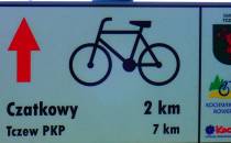 Drogowskaz rowerowego Szlaku Motławskiego